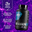 EFX Kre-Alkalyn - 120 Capsules